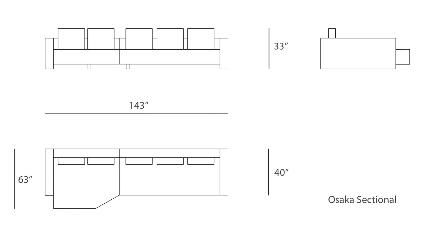 Osaka Sectional