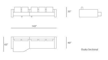 Osaka Sectional